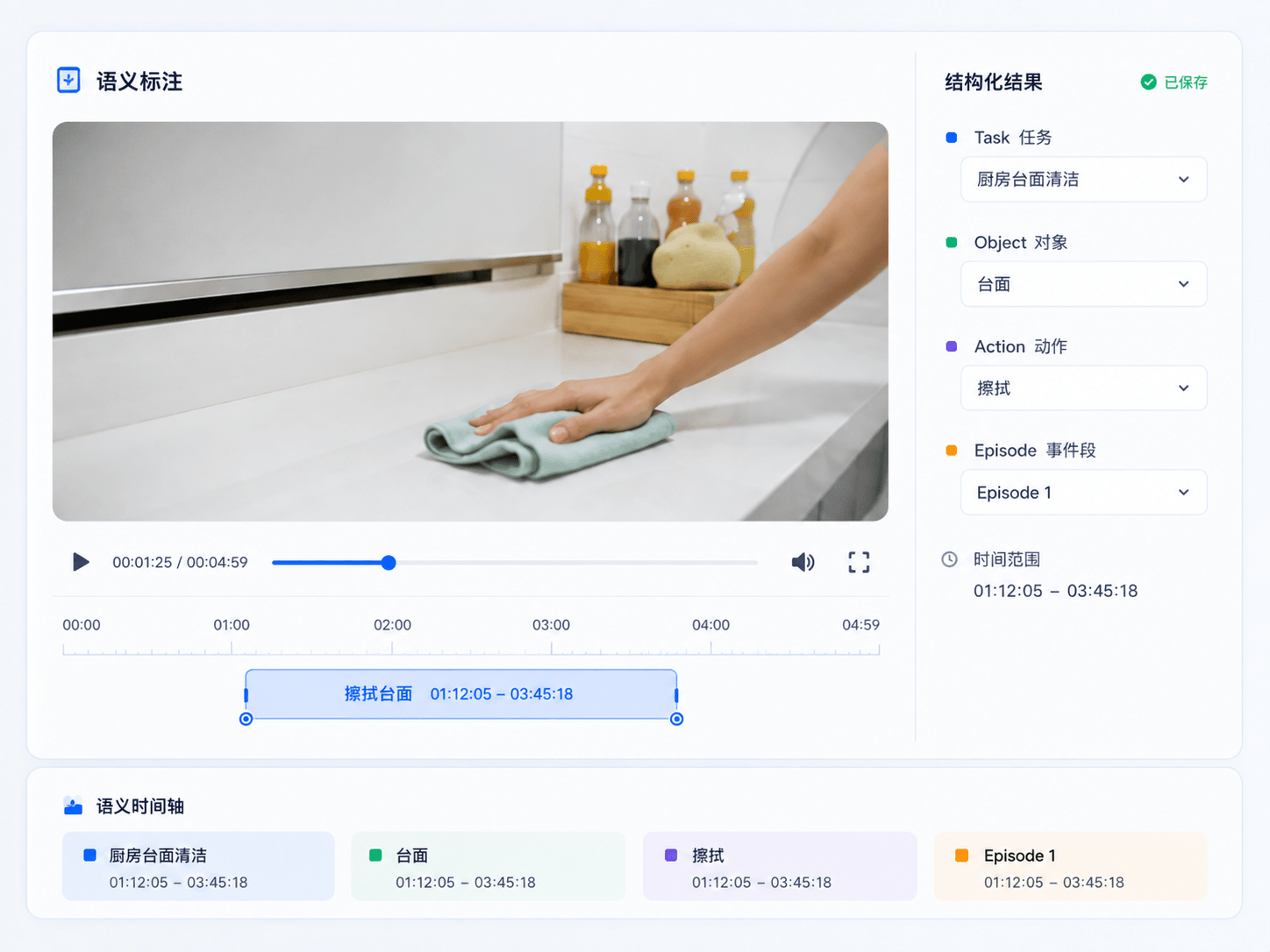 语义标注样例